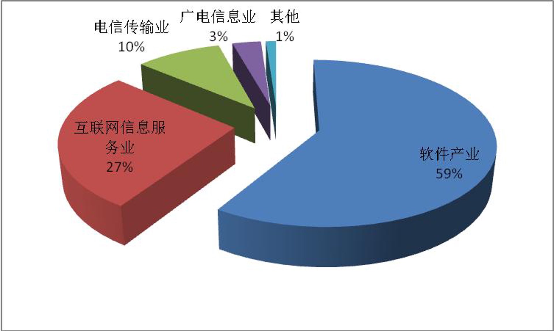 泱浅信息