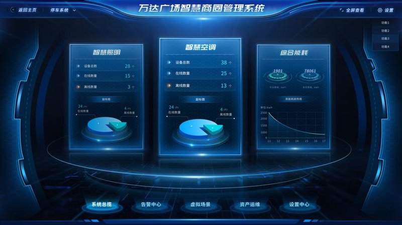 数据处理服务：让大数据化繁为简